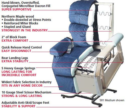 Golden Cambridge PR-401 Power Lift Recliner